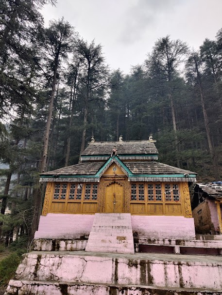 Kullu, Himachal Pradesh