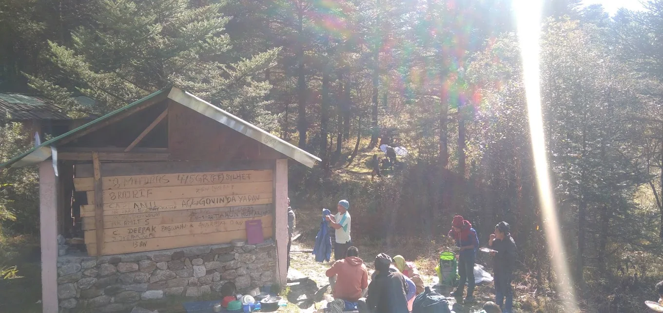 Lachen, Sikkim