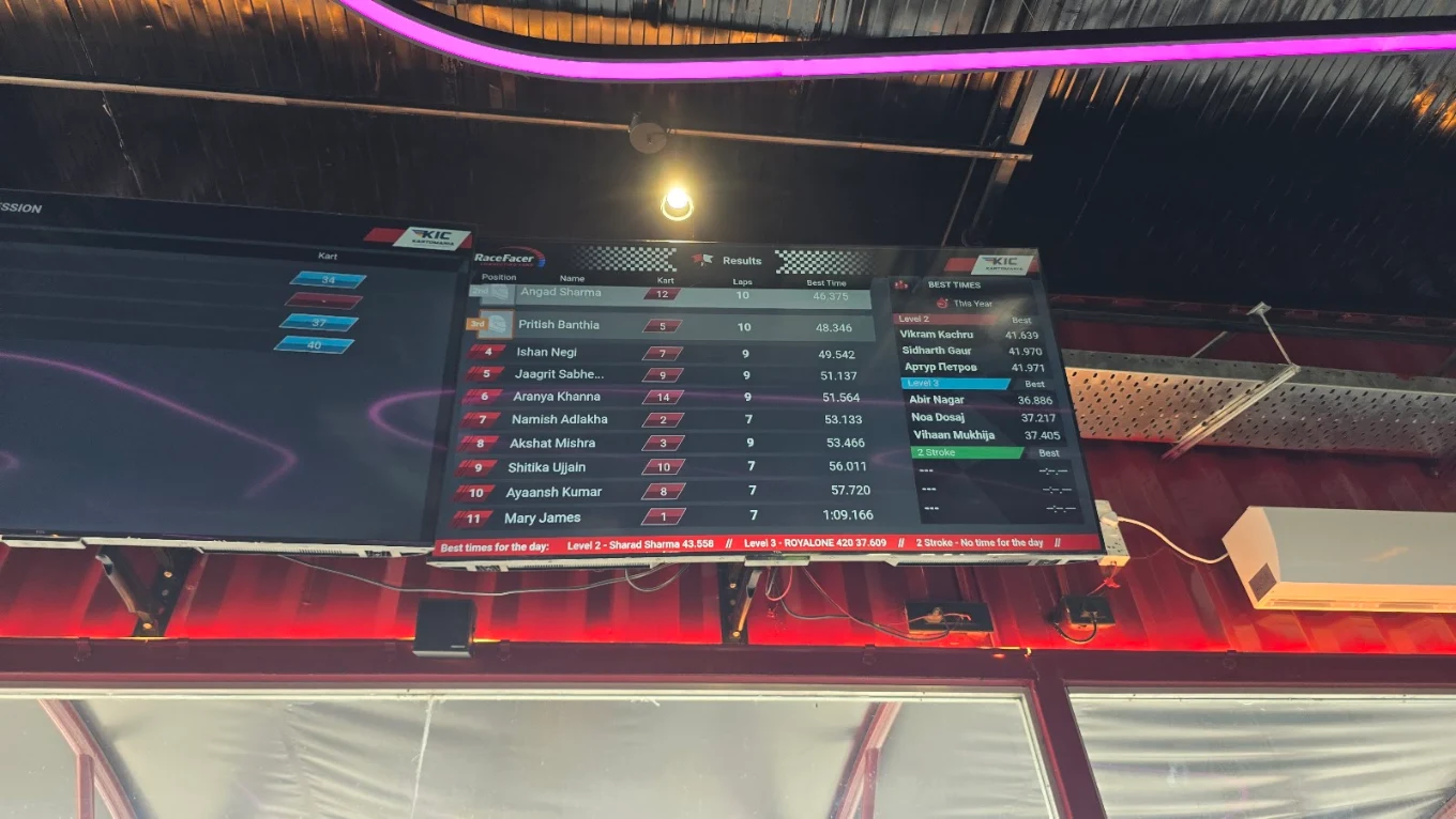 Kartomania International Circuit, photo 3 of 8